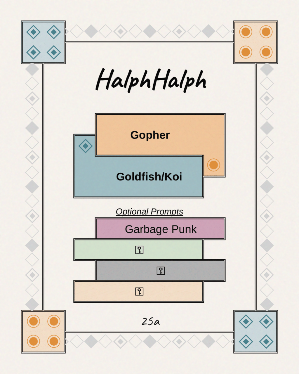 Prompt:Gopher Goldfish/Koi