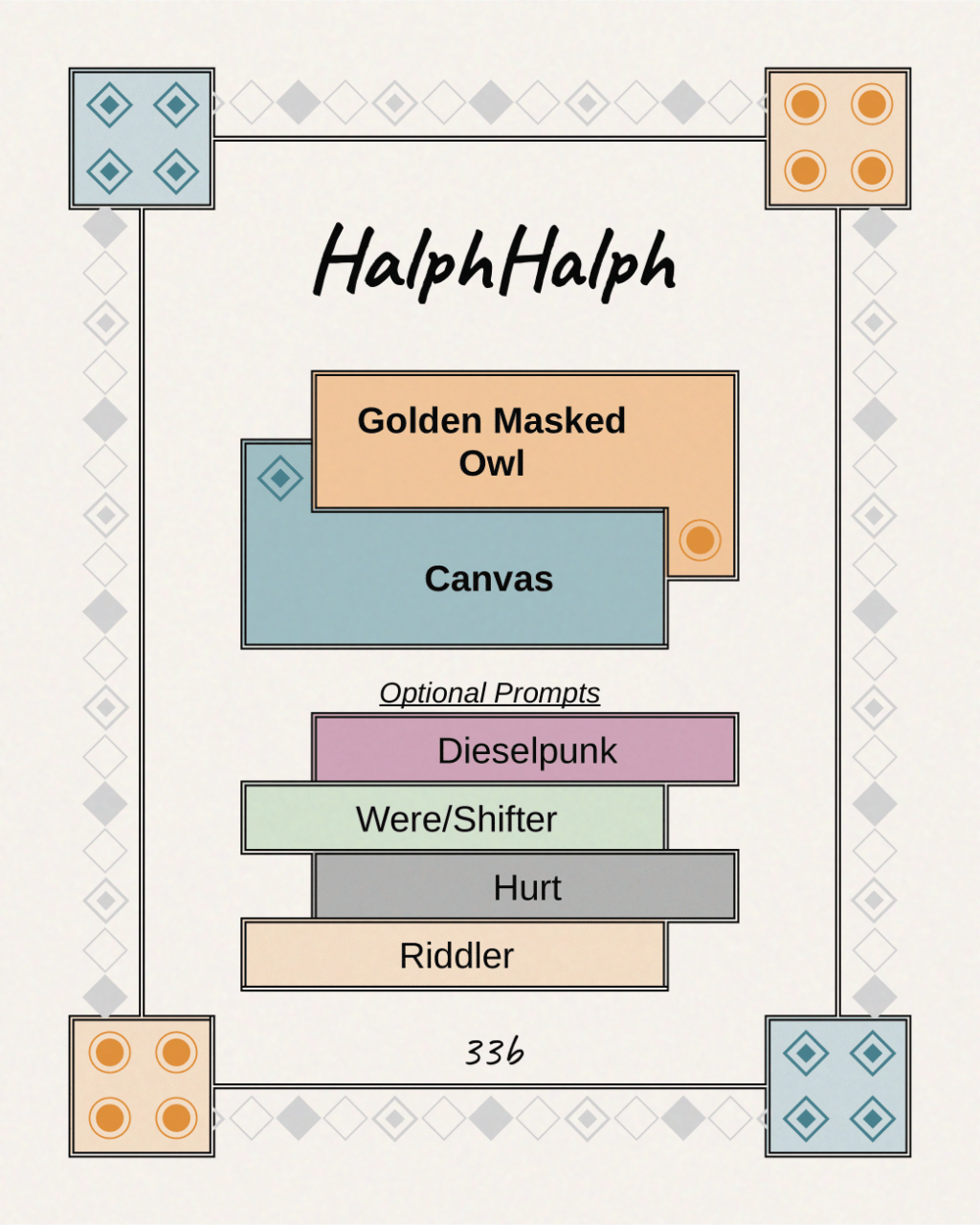 Prompt:Golden Masked Owl&nbsp;Canvas