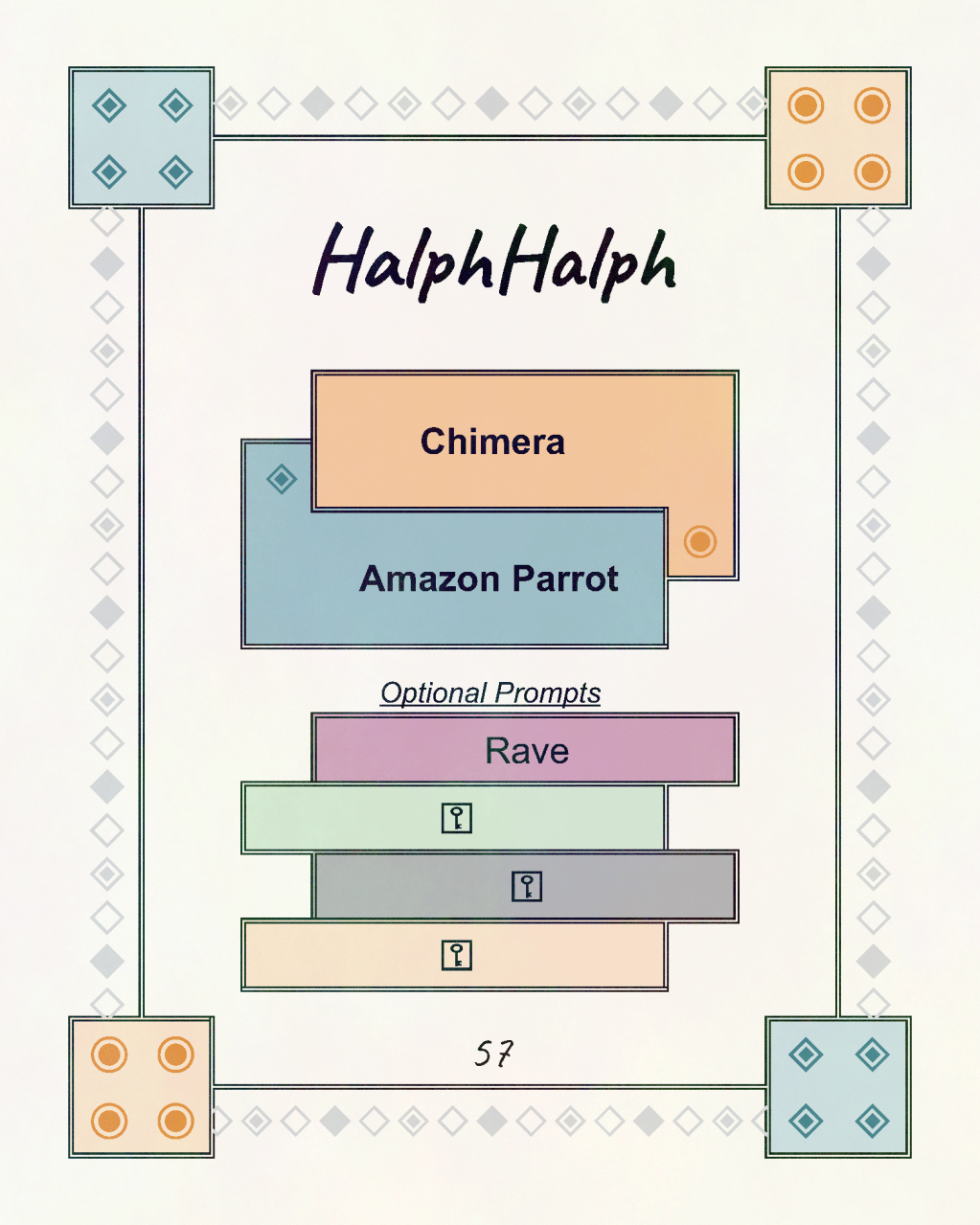 Prompt:Chimera Amazon Parrot